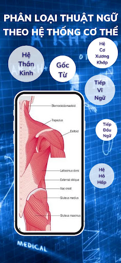 Android application Từ điển thuật ngữ Y Khoa screenshort