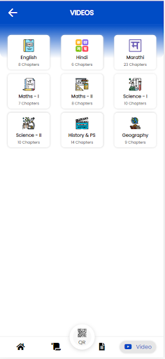 Sancheti Classes Screen 3