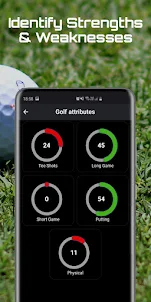 Smart Stats Golf