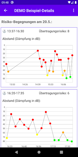 Warn-App-Companion Screen 2