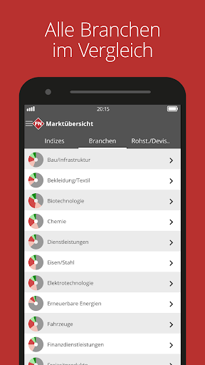 FinanzNachrichten - Aktien Screen 2