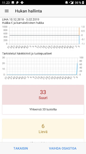Optimus Food Screen 2
