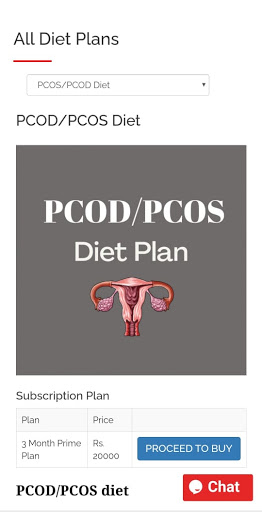 Diet Plus Minus Screen 3