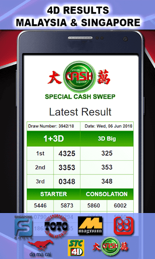 Lucky 4D Results Malaysia  Singapore