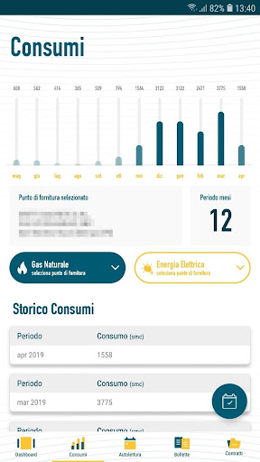Gritti Energia Screen 3