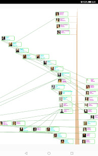 Genealogical tree 2.7.8 APK screenshots 17