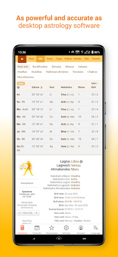 J108 Jyotish Maha Charts Screen 2