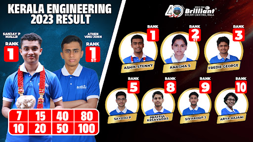 Brilliant Pala e-learning Screen 2