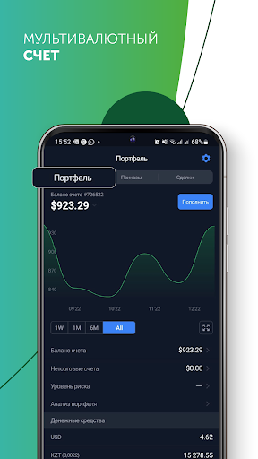 Android application Tradernet.Global screenshort