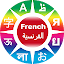 الصورة المصغّرة