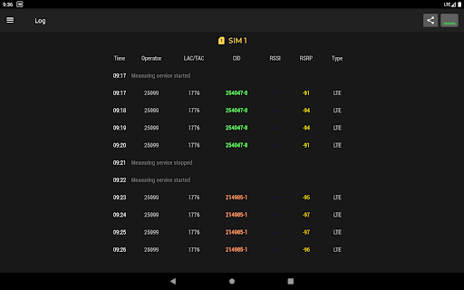 Screenshot of Cell Signal Monitor Pro