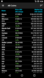 Bitcoin Ticker Widget For PC 3