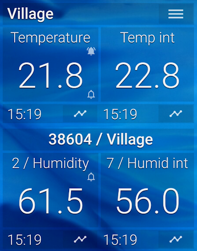 IoT ThingSpeak Monitor Widget Screen 3