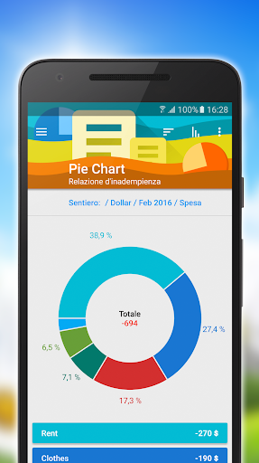 Anteprima dell'app