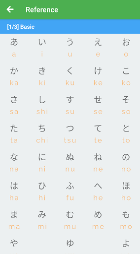 Hiragana Easy - Japanese Screen 3