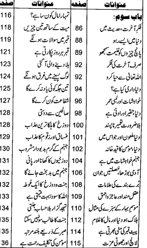 Islamic Books in Urdu Screen 3