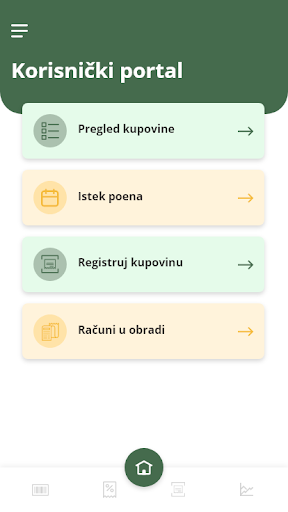 Flora Shop Screen 3