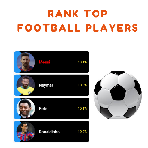 Rank Greatest Footballers logo