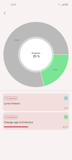 Projman Project Management