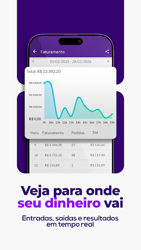 Jarbas: PDV, vendas e estoque screenshot 5