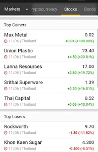 Thailand Stock Market App