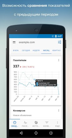 Ya.Analytics - Яндекс Метрикаのおすすめ画像4