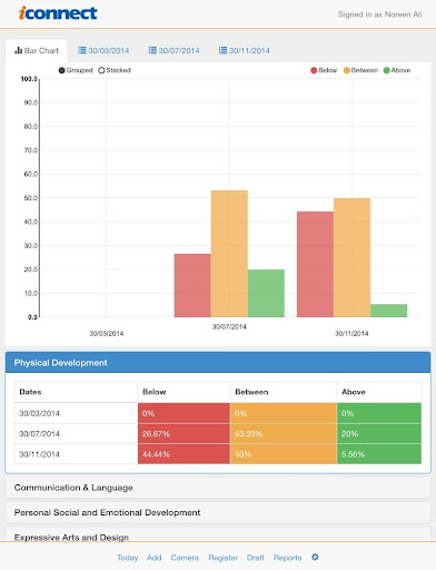 iConnect Learning Screen 3