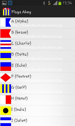 A Guide to Nautical Flags