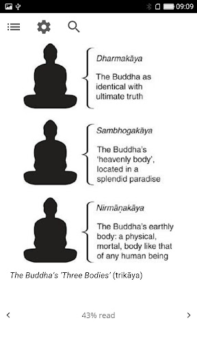 Buddhism Guide