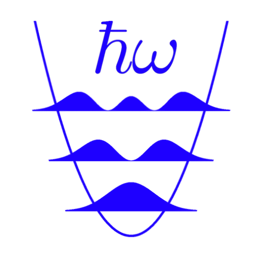 Quantum Harmonic Oscillator logo
