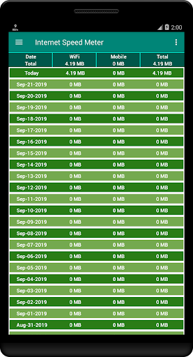 Android application Internet Speed Meter screenshort