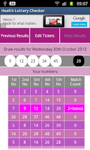 Euromillions Statistics vs The Health Lottery - The Health Lottery