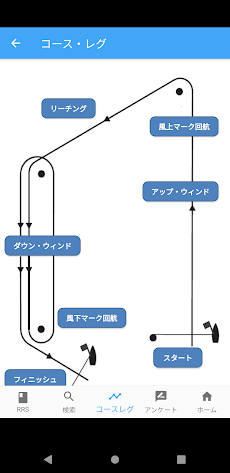 セーリング・ルール・ブックのおすすめ画像5