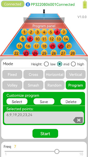 ERNE Screen 3