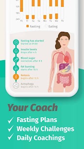 BodyFast Intermittent Fasting Tracker – Diet Coach APK 3