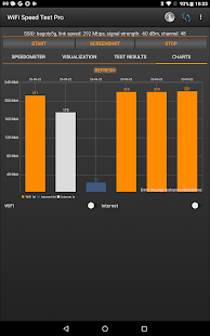 WiFi Speed Test Pro Bildschirmfoto