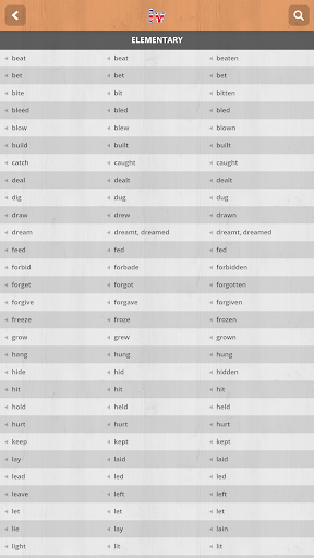 English Irregular Verbs