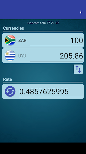 UYU Peso x South African Rand Screen 2