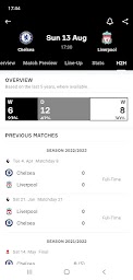 OneFootball-Soccer Scores