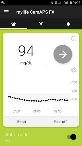 mylife CamAPS FX (mg/dL) Screen 2