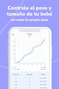 Imágen 13 Voy a ser mamá - Mi embarazo android