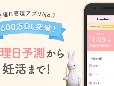 ルナルナ 当たる確率 134902-ルナルナ 当たる確率 知恵���