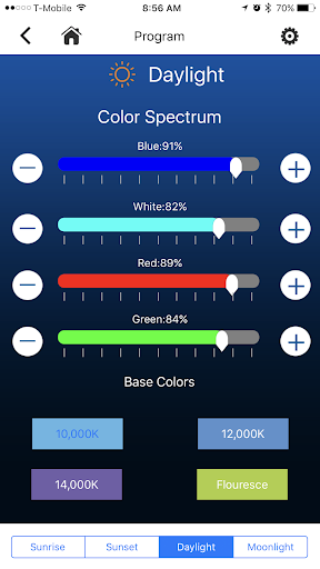Current USA LOOP Screen 3