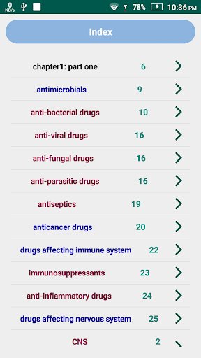 Android application The Egyptian Drugs screenshort