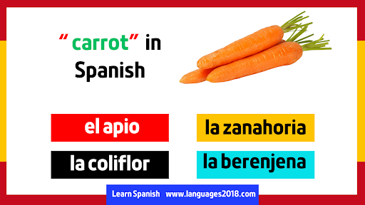 Learn Spanish - español Screen 2
