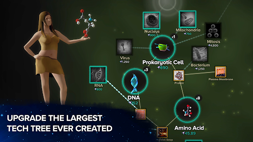 Cell to Singularity: Evolution - Simulation - games