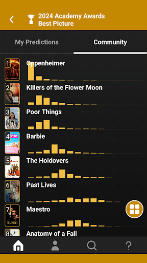 Android application Award Expert screenshort