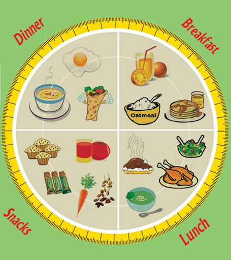Android application pregnancy diet screenshort