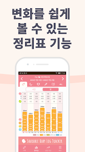 육아일기 - 삐요로그: 신생아 모유수유, 아기 발달 - Google Play 앱