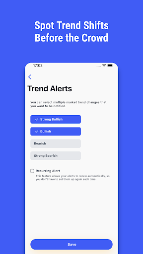Finexlo Stock RSI MACD Alerts